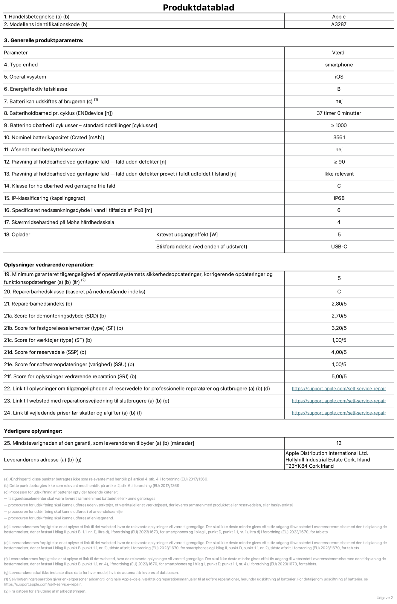 Produktdatablad til iPhone 16, model A3287. Leveret af Apple Distribution International Limited, Hollyhill Industrial Estate. Cork, Irland T23 YK84. Enhedstype: smartphone. Styresystem: iOS. Energieffektivitetsklasse: B. Batteri kan udskiftes af brugeren: nej. Batteritid pr. cyklus: 37 timer. Batterilevetid i cyklusser – standardindstillinger: ≥ 1000. Nominel batterikapacitet: 3561 mAh Leveres med beskyttelsescover: nej. Holdbarhedstest ved gentagne fald – fald uden defekt: ≥ 90. Holdbarhedstest ved gentagne fald – fald uden defekt testet i fuldt udfoldet tilstand: ikke relevant. Holdbarhedsklasse ved gentagne fald: C. Kapslingsklasse: IP68. Angivet nedsænkningsdybde i vand ved IPx8: 6. Skærmens ridsefasthed på Mohs' hårdhedsskala: 4. Påkrævet udgangseffekt for oplader: 5 W. Opladerstiktype (på enheden): USB-C. Garanteret minimumsperiode for tilgængelighed af sikkerhedsopdateringer, fejlrettelser og funktionsopdateringer til styresystemet: 5 år. Reparerbarhedsklasse: C. Reparationsindeks: 2,80/5. Antal point for demonteringsdybde: 2,70/5. Antal point for fastgørelseselementer: 3,20/5. Antal point for værktøj: 1,00/5. Antal point for reservedele: 4,00/5. Antal point for softwareopdateringer: 1,00/5. Antal pointfor reparationsoplysninger: 5,00/5. Weblink til oplysninger om tilgængeligheden af reservedele for professionelle reparatører og slutbrugere: https://support.apple.com/self-service-repair. Weblink til vejledning i reparation for slutbrugere: https://support.apple.com/self-service-repair. Weblink til vejledende priser før skatter og afgifter: https://support.apple.com/self-service-repair. Produktet er omfattet af 12 måneders garanti.