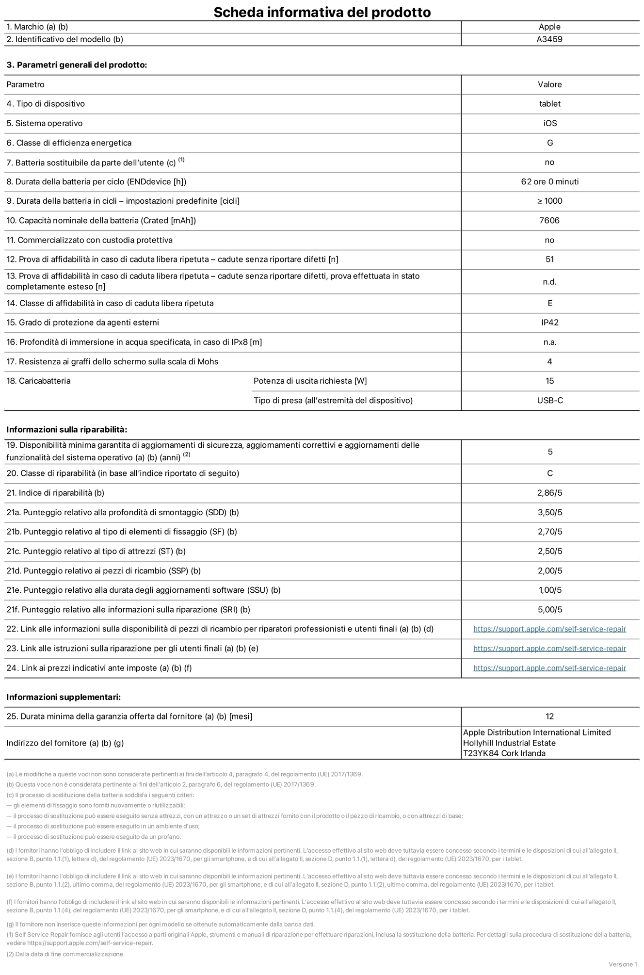 Scheda informativa del prodotto per iPad Air 11 pollici Wi‑Fi, modello A3459. Fornito da Apple Distribution International Limited, Hollyhill Industrial Estate, T23 YK84, Cork, Irlanda. Tipo di dispositivo: tablet. Sistema operativo: iOS. Classe di efficienza energetica: G. Batteria sostituibile da parte dell’utente: no. Durata della batteria per ciclo: 62 ore. Durata della batteria in cicli (impostazioni predefinite): maggiore o uguale a 1000. Capacità nominale della batteria: 7606 milliampere-ora. Commercializzato con custodia protettiva: no. Prova di affidabilità in caso di caduta libera ripetuta (cadute senza riportare difetti): 51. Prova di affidabilità in caso di caduta libera ripetuta (cadute senza riportare difetti, prova effettuata in stato completamente esteso): non disponibile. Classe di affidabilità nel caso di caduta libera ripetuta: E. Grado di protezione da agenti esterni: IP42. Profondità di immersione in acqua specificata, in caso di IPx8: non applicabile. Resistenza ai graffi dello schermo sulla scala di Mohs: 4. Potenza di uscita richiesta per il caricabatterie: 15W. Tipo di presa per il caricabatterie (all’estremità del dispositivo): USB‑C. Disponibilità minima garantita di aggiornamenti di sicurezza, aggiornamenti correttivi e aggiornamenti delle funzionalità del sistema operativo: 5 anni. Classe di riparabilità: C. Indice di riparabilità: 2,86 su 5. Punteggio relativo alla profondità di smontaggio (SDD): 3,50 su 5. Punteggio relativo al tipo di elementi di fissaggio: 2,70 su 5. Punteggio relativo al tipo di attrezzi: 2,50 su 5. Punteggio relativo ai pezzi di ricambio: 2,00 su 5. Punteggio relativo alla durata degli aggiornamenti software: 1,00 su 5. Punteggio relativo alle informazioni sulla riparazione: 5,00 su 5. Link alle informazioni sulla disponibilità di pezzi di ricambio per riparatori professionisti e utenti finali: https://support.apple.com/self-service-repair. Link alle istruzioni sulla riparazione per gli utenti finali: https://support.apple.com/self-service-repair. Link ai prezzi indicativi ante imposte: https://support.apple.com/self-service-repair. È prevista una garanzia generale di 12 mesi.