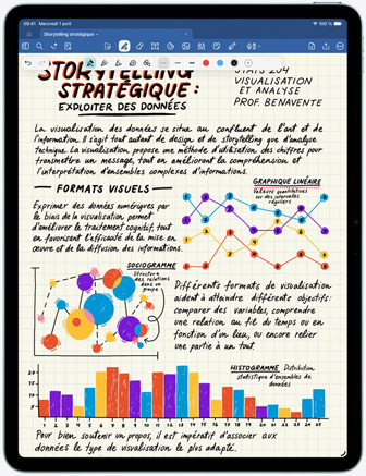iPad Air, face avant, affichant l’app GoodNotes avec des notes manuscrites et des graphiques