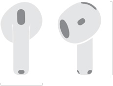 AirPods 5 ilustrācija, kurā attēlots, ka austiņu platums ir 18,3 mm un garums ir 30,2 mm