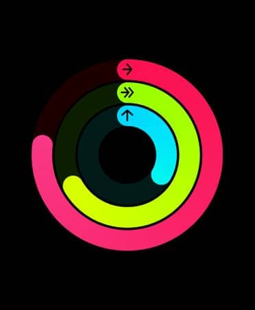 Illustration des anneaux Activité : anneaux rouge, citron vert et bleu clair de forme circulaire à différents stades de complétion du cercle complet