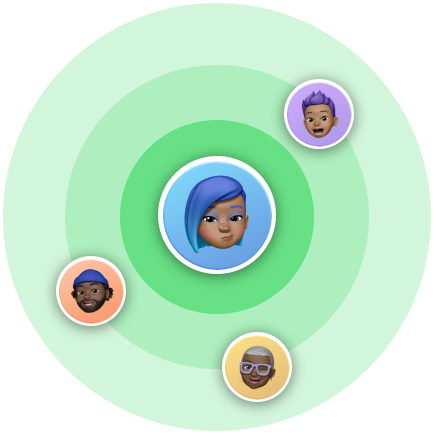 Una Memoji si trova al centro di anelli concentrici, come nell’interfaccia utente simile al radar di Condivisione della posizione in Dov’è, tre Memoji aggiuntive sono disposte sugli anelli esterni