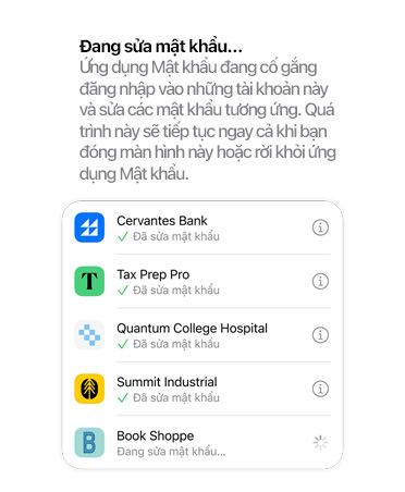 Màn hình hiển thị tính năng sửa mật khẩu cho năm mật khẩu với các ví dụ về trạng thái, bao gồm bảo mật đã được nâng cấp và đang đăng nhập